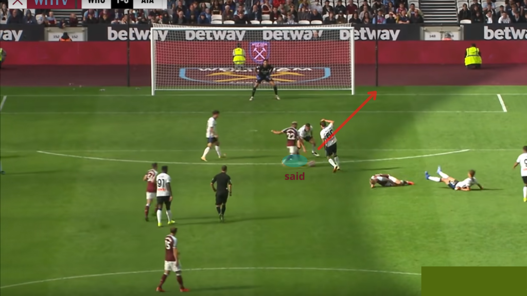 FPL Eye Test  ~ Benrahama