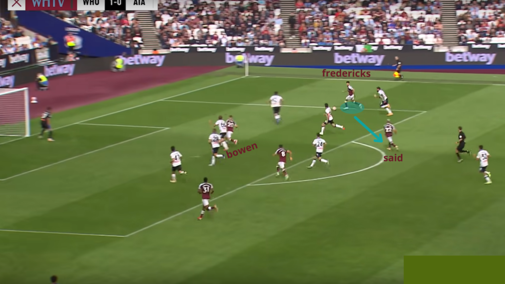 FPL Eye Test  ~ Benrahama