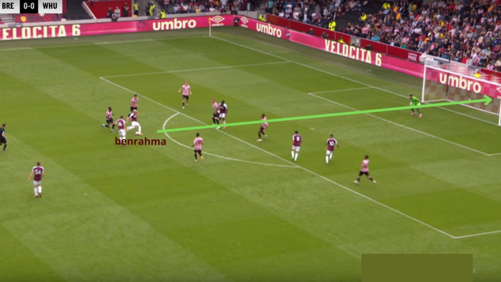 FPL Eye Test  ~ Benrahama