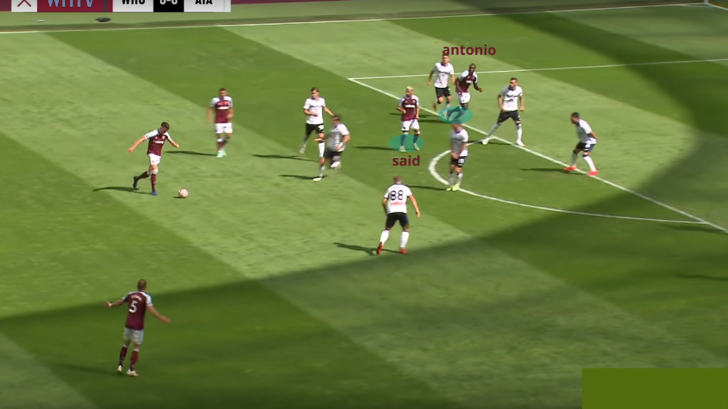 FPL Eye Test  ~ Benrahama