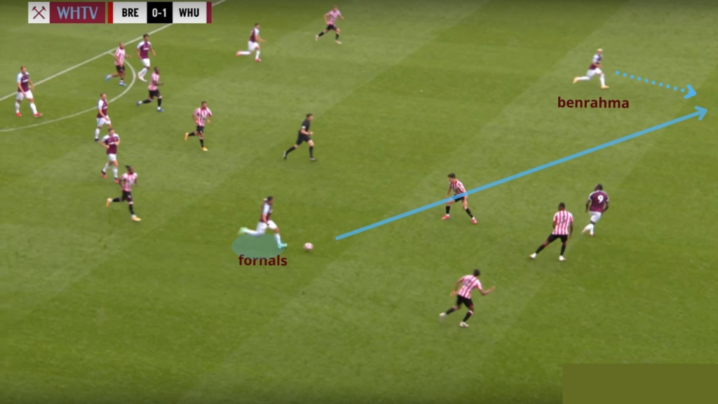 FPL Eye Test  ~ Benrahama