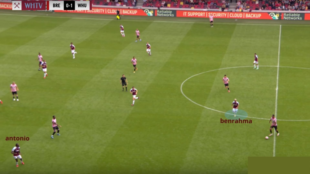 FPL Eye Test  ~ Benrahama