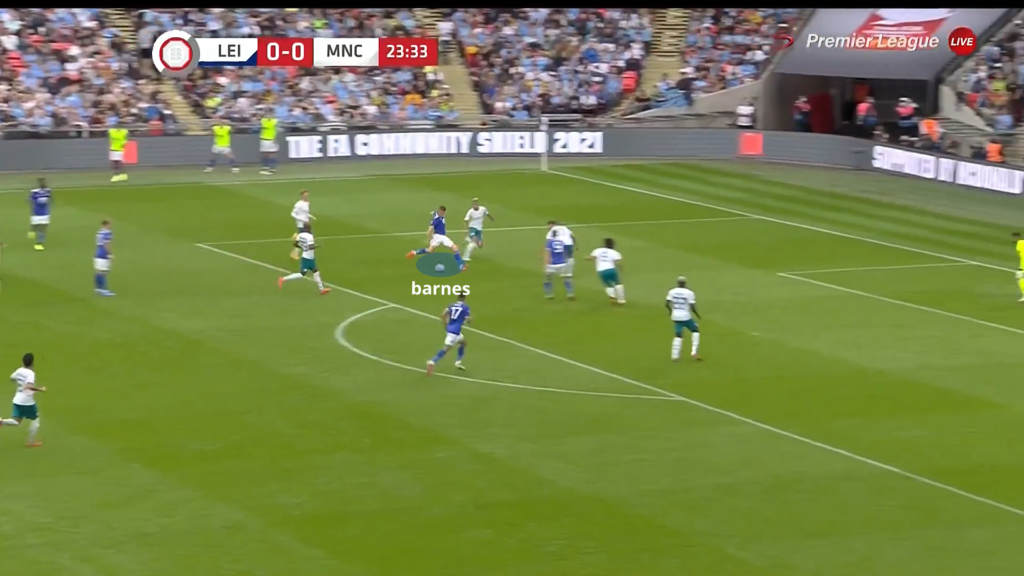 FPL Eye Test  ~ Barnes