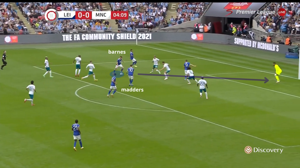 FPL Eye Test  ~ Barnes