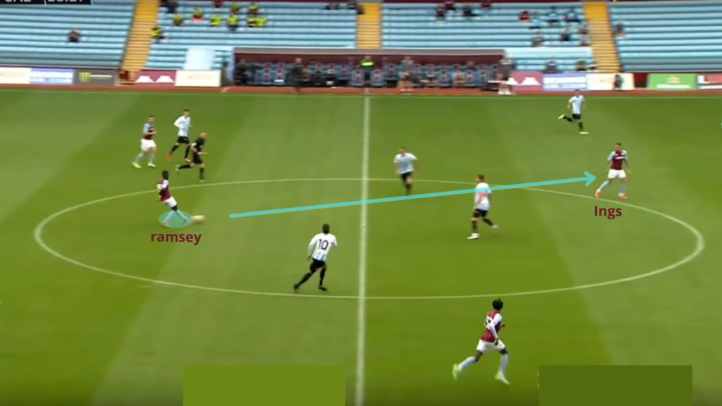 FPL Eye Test  ~ Danny Ings