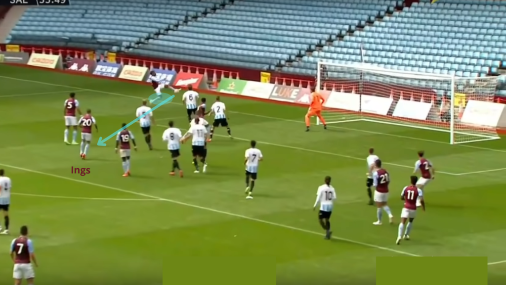 FPL Eye Test  ~ Danny Ings