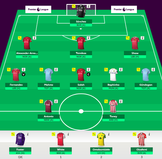 FPL Tips and Team Reveal- FPL Meta