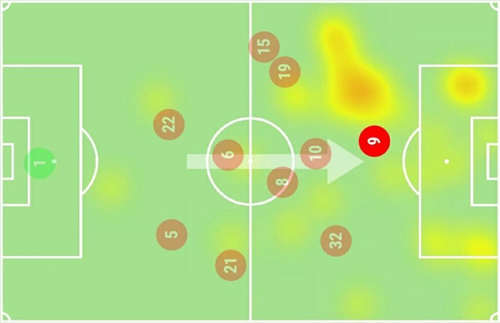 Adam Armstrong heatmap