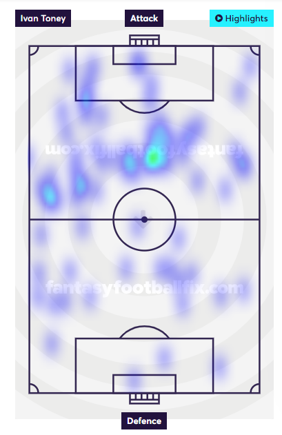 Ivan Toney touch heatmap 