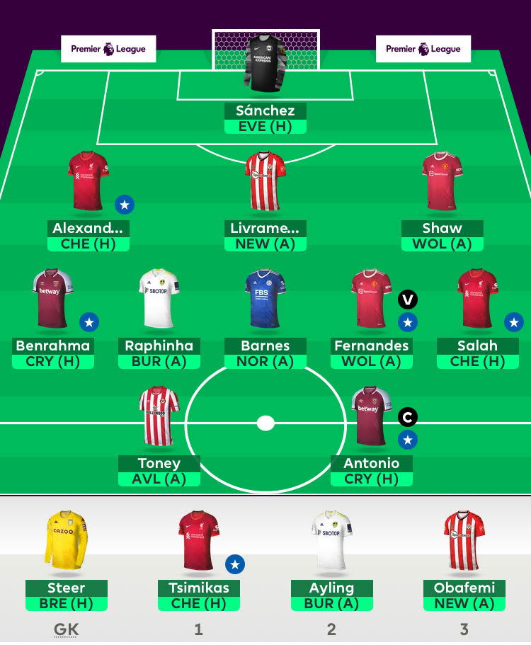 FPL Gameweek 3 Team Reveal
