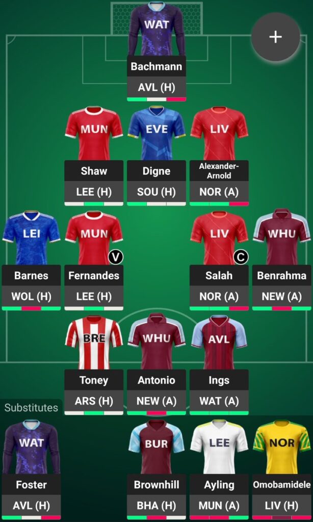 FPL Tips and Team Reveal- FPL Zhou