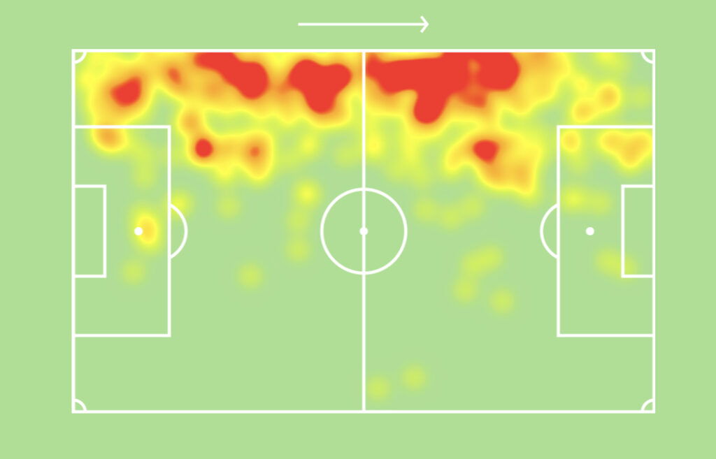 Alphonso Davies heatmap 