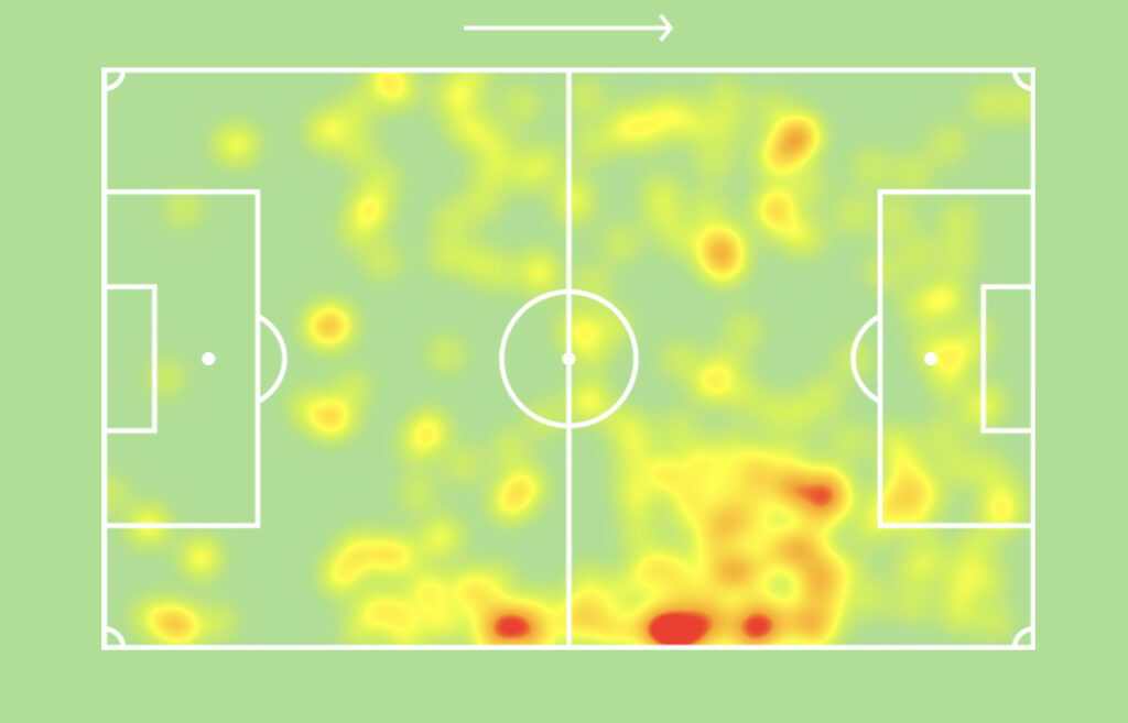 Serge Gnabry heatmap