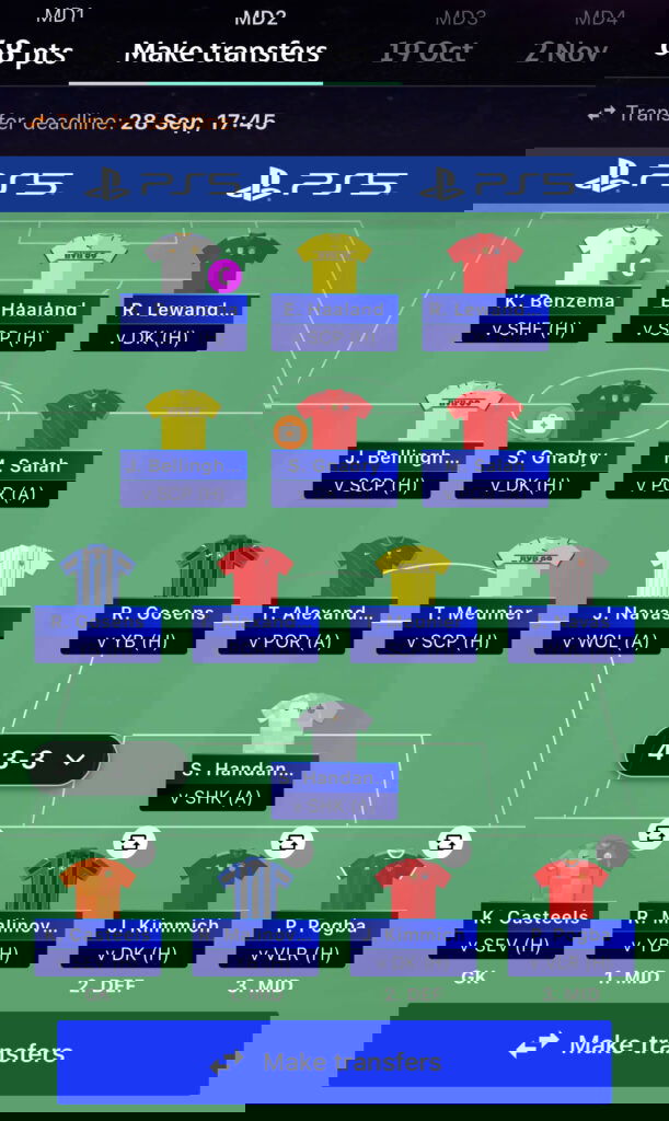 UCL Fantasy Matchday 2 Limitless Draft