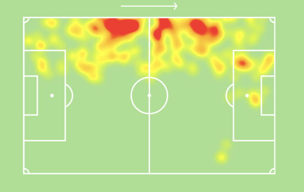 Robin Gosens heatmap 