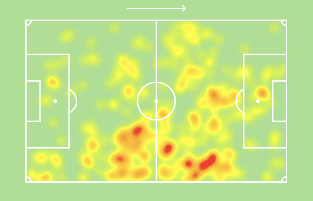 Jude Bellingham heatmap 