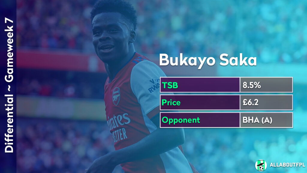 Bukayo Saka vs Brighton(A) ~ FPL GW7 Differential picks