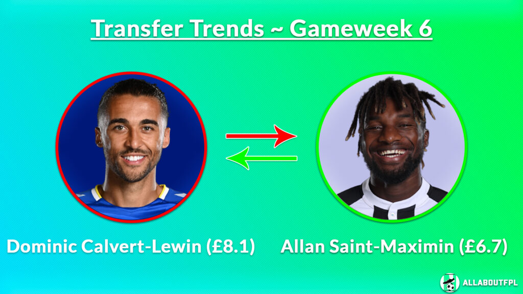 FPL GW6 Transfer trends Dominic Calvert-Lewin (£8.1) to Allan Saint-Maximin (£6.7)