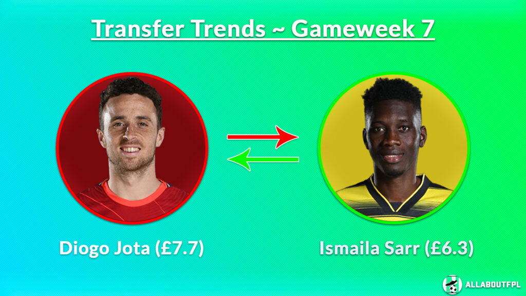 FPL GW7 Transfer Trends- Jota to Sarr