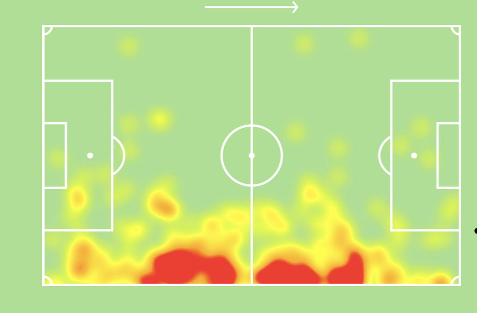 Thomas Meunier heatmap 