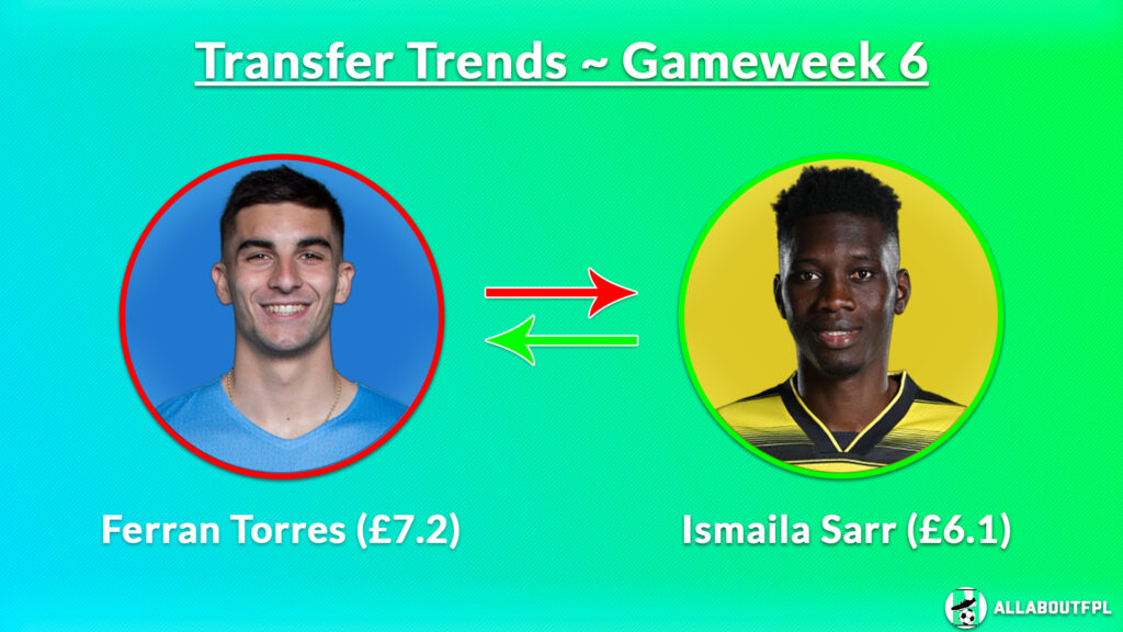 FPL GW6 Transfer Trends ~ Torres to Sarr