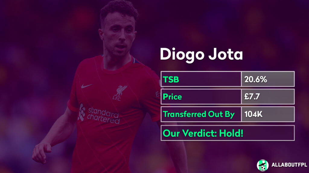 FPL GW6 Analysis ~ Player to hold ~ Diogo Jota
