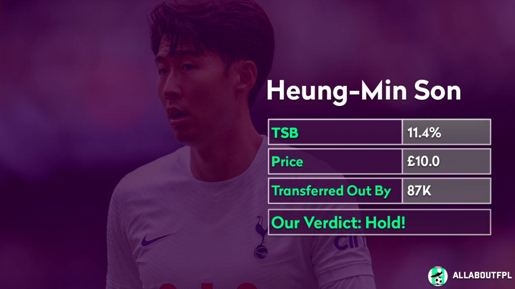 FPL GW6 Analysis ~ Player to hold ~ Son 