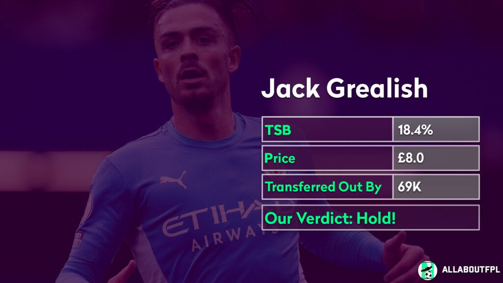 FPL GW7 Analysis ~ Player to hold ~ Grealish