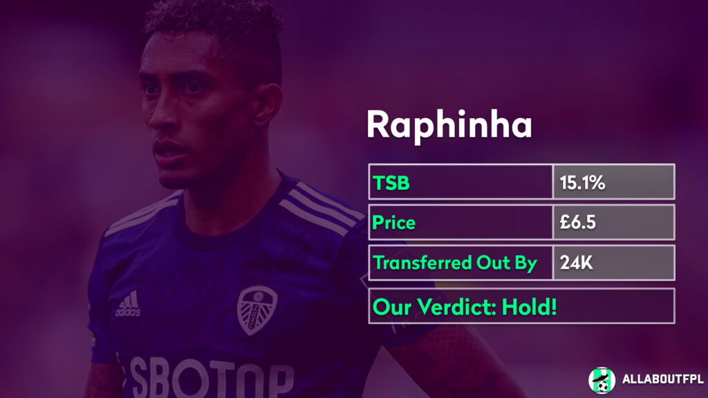 FPL GW7 Analysis ~ Player to hold ~ Raphinha