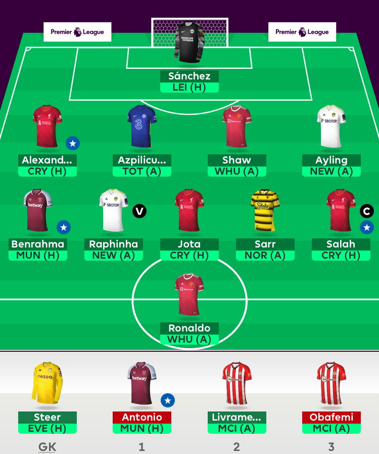 FPL GW5 Team reveal