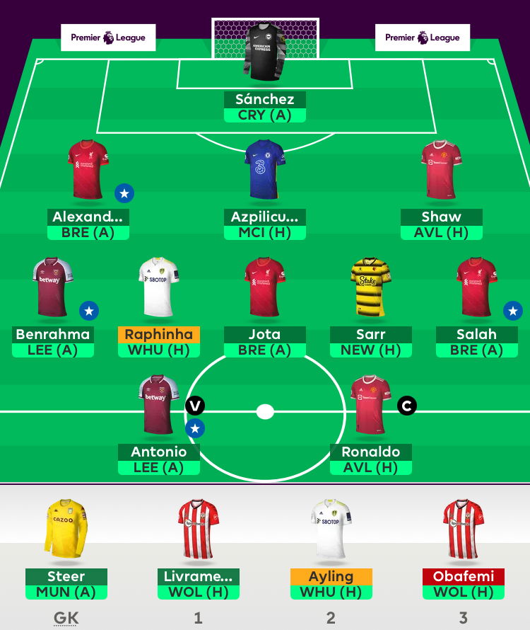 FPL GW6 Team Reveal