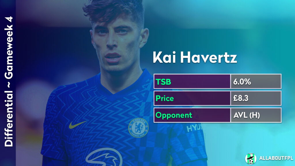 FPL GW4 Differentials ~ Kai Havertz 