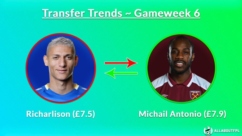 FPL GW6 Transfer Trends ~ Richarlison to Antonio 
