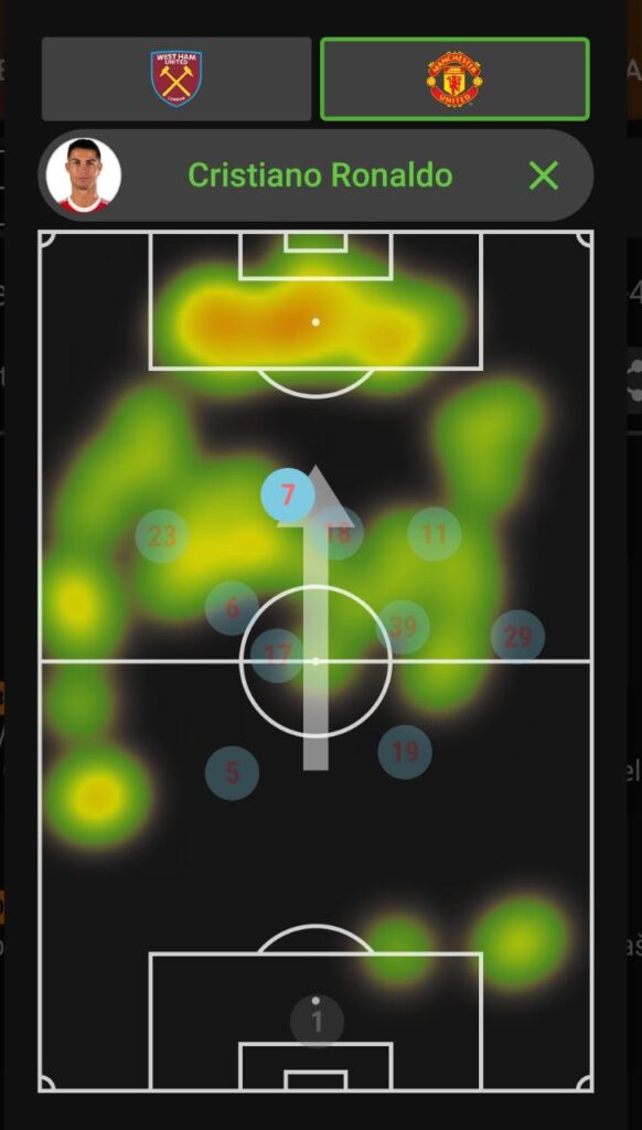 Ronaldo heatmap vs West Ham FPL GW5