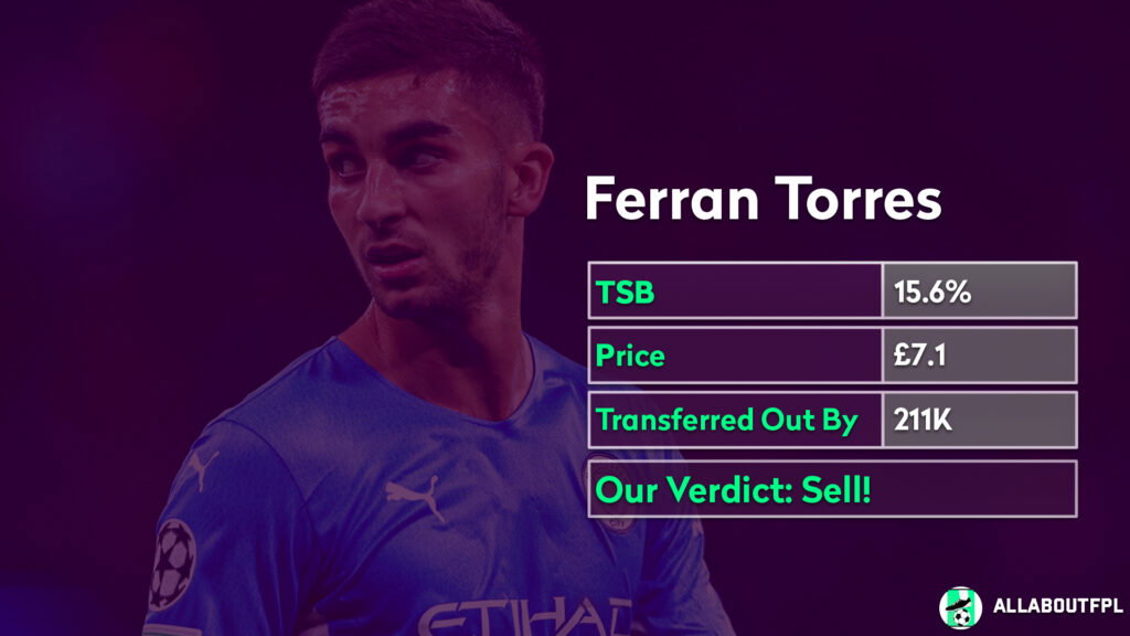 FPL GW6 Analysis ~ Player to sell ~  Ferran Torres