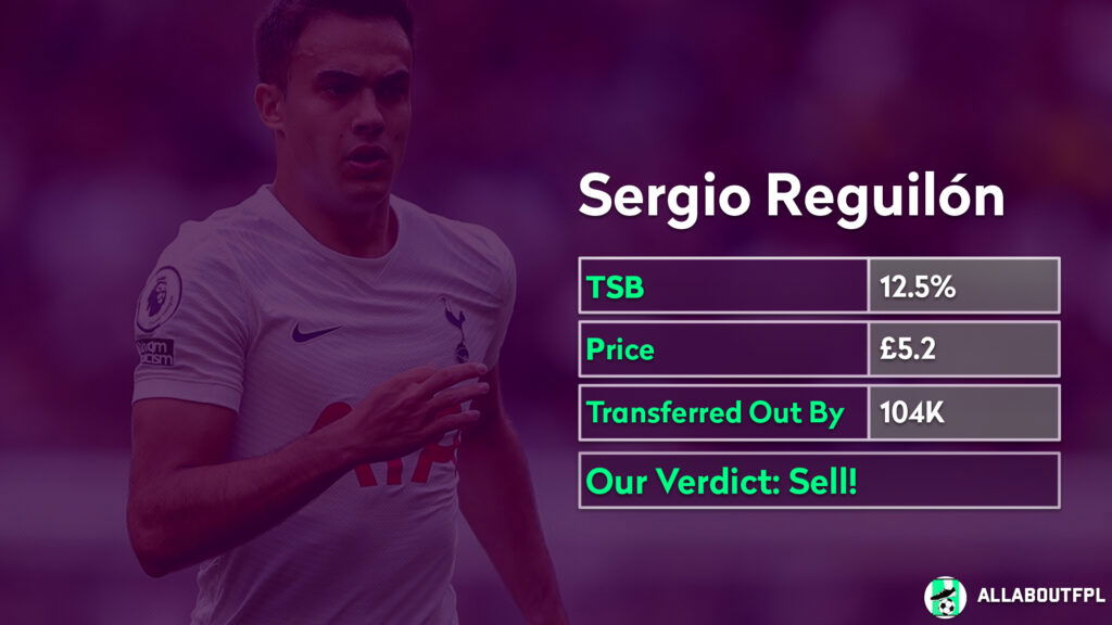 FPL Gameweek 5 Analysis - Players To ~ Sell ~ Sergio Reguilon