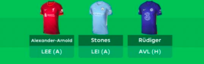 FPL GW4 wildcard ~ Goalkeepers