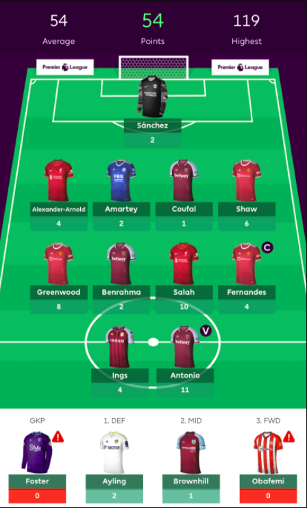 FPL GW3 Review