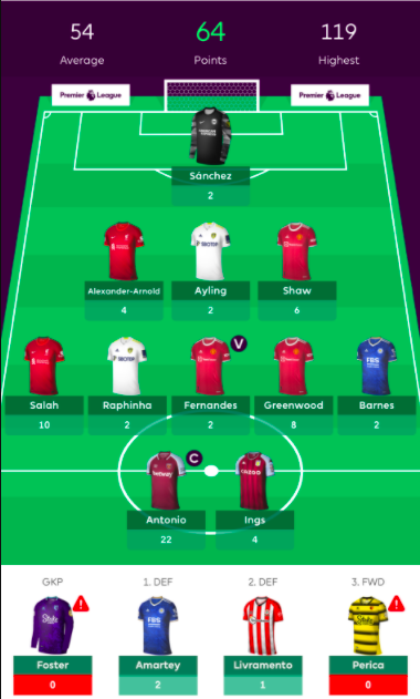 FPL GW3 Review
