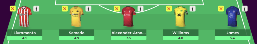 FPL GW5 wildcard defenders to target