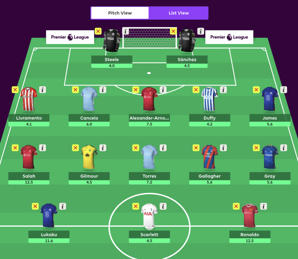 Best FPL GW5 Wildcard draft