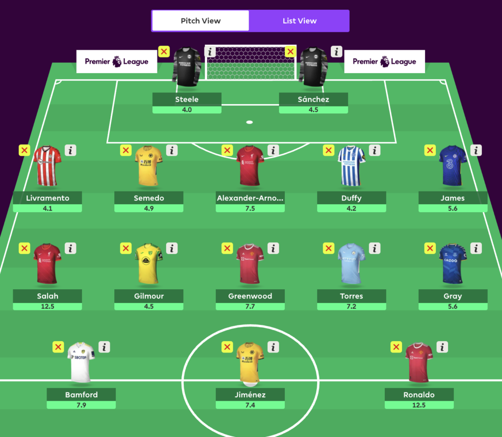 Best FPL GW5 Wildcard draft