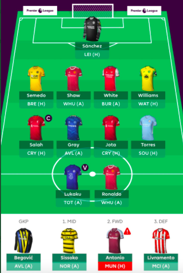 FPL GW5 Team reveals
