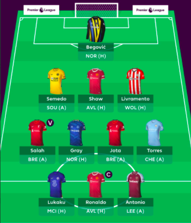 FPL GW6 Team Reveal
