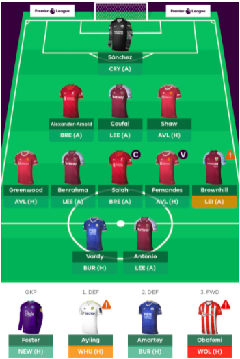 FPL GW6 Team reveal