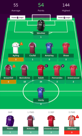 FPL GW5 Review