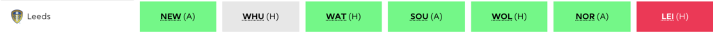 Leeds United's fixtures from GW5-11