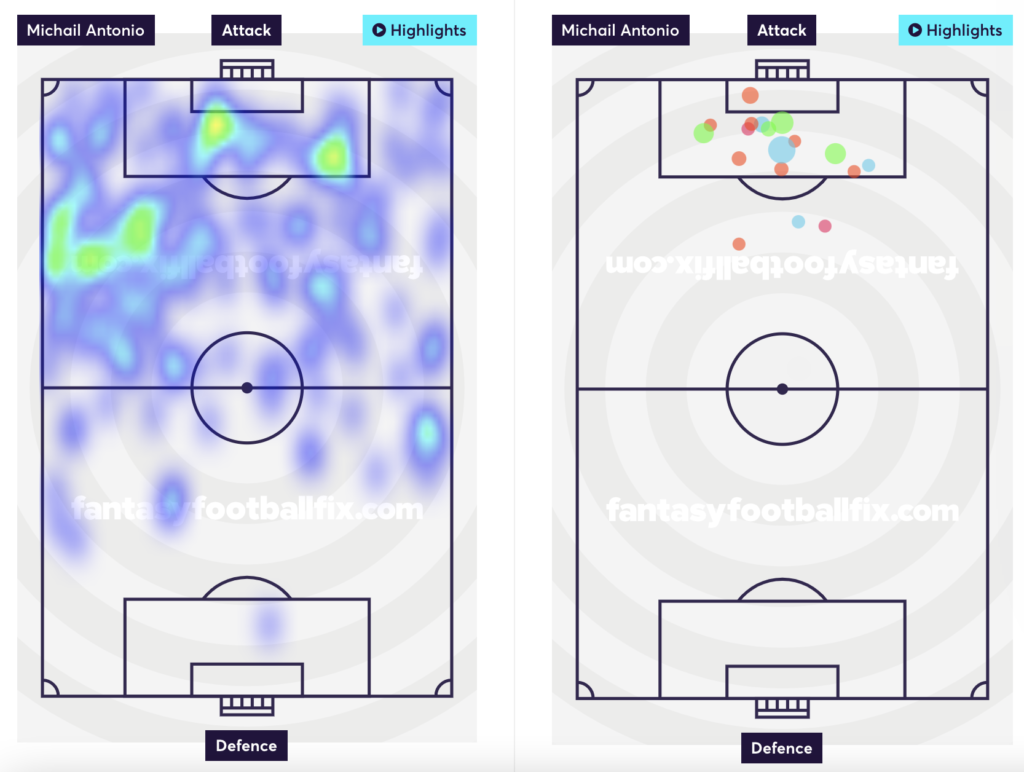 Antonio's heatmap and shots taken.