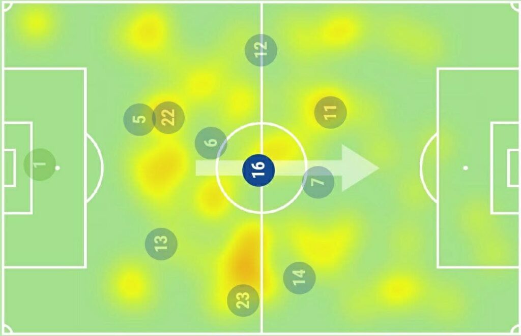 FPL GW5 Watchlist - Abdoulaye Doucouré Heatmap