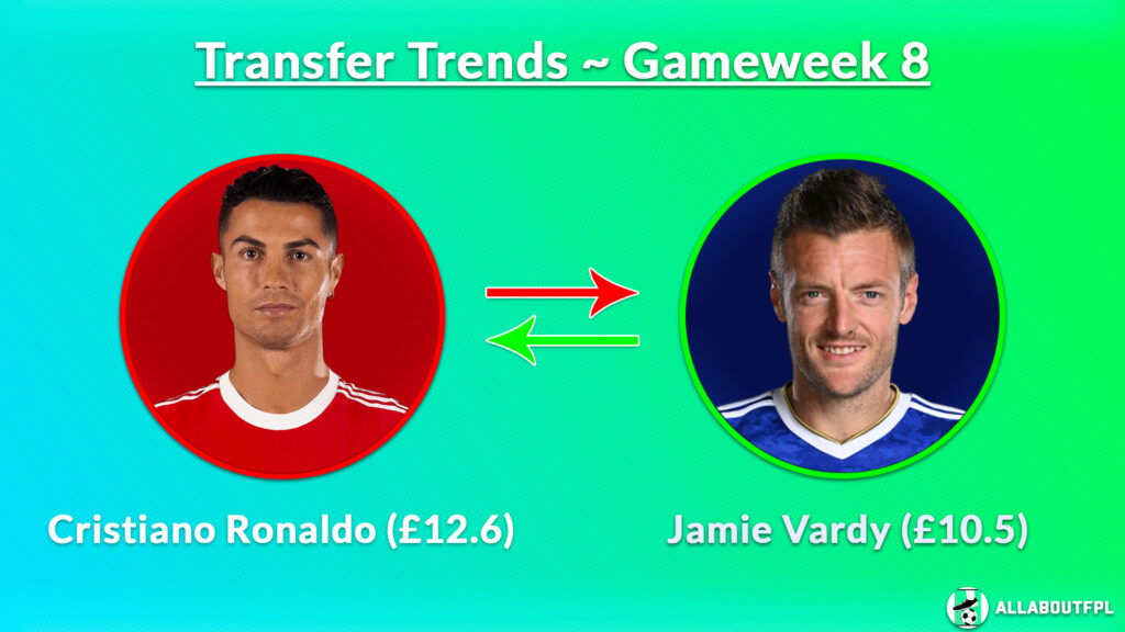 FPL GW8 Transfer Trends- Ronaldo to Vardy